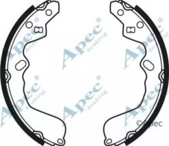 APEC braking SHU 591